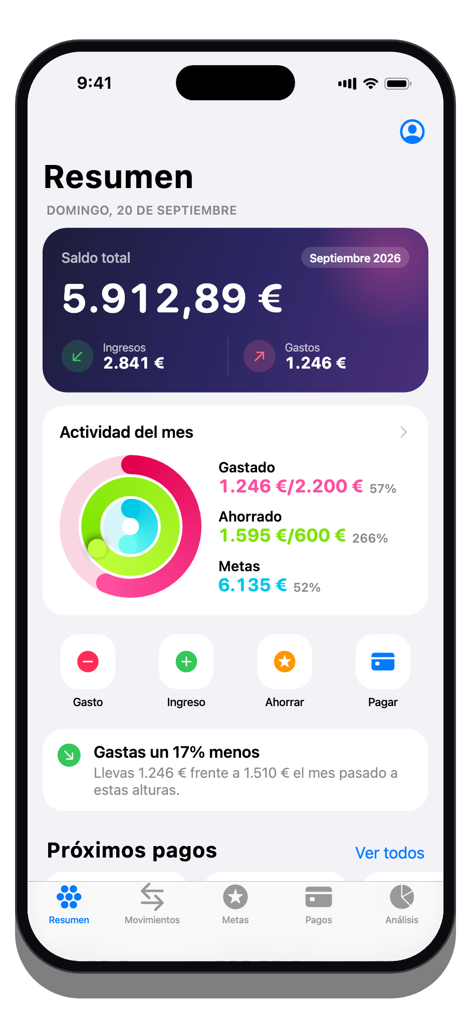 Pantalla de resumen de HappyCont con los anillos de actividad