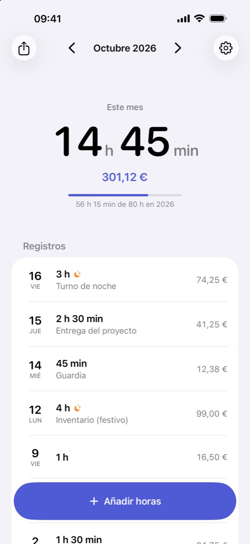 Total de horas extra del mes